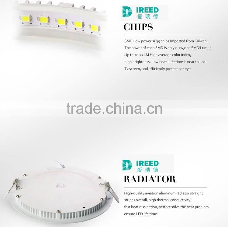 Office ceiling recessed 12W round led panel light for bathroom kitchen dia170mm recessed round LED panel light