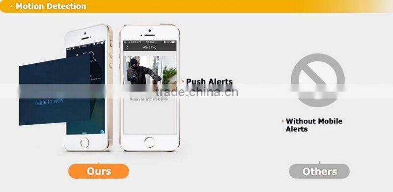 2016 newest P2P Mini IP indoor home wireless HD WIFI camera