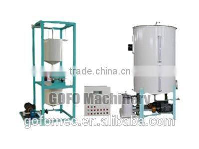 GOFO oil adding system, liquid adding system, feed grease-adding system
