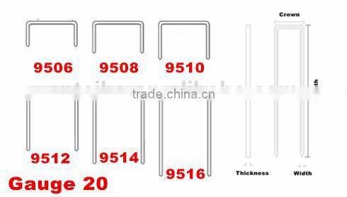 Stanley Bostitch Type Full Strip Standard Chisel Point Staples, 1/4" Length