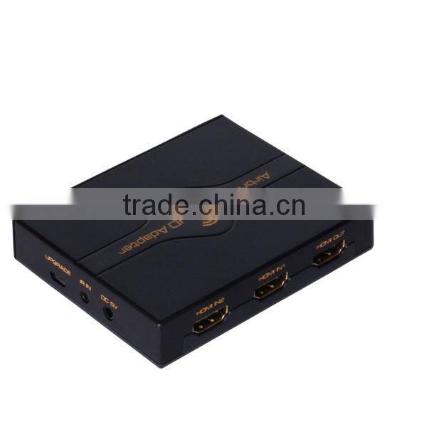 Wireless HDMI Adapter & AirBridge WiFi HD Adapter