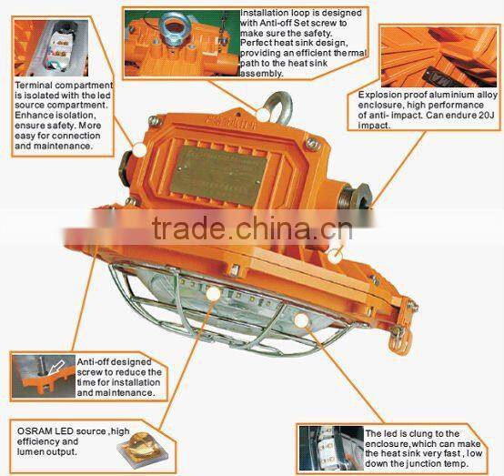 Explosion proof LED industrial light for hazardous environments