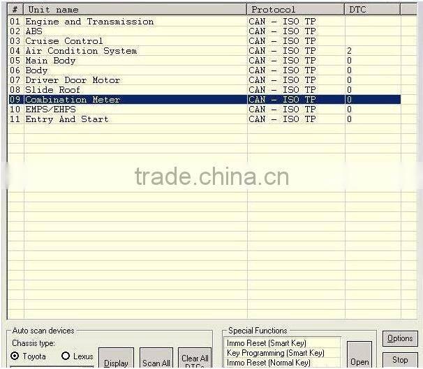 2014 Hot sale Super TOYOTA K+CAN 2.0 Commander 2.0 Toyota K can Commander Toyota OBD2 Diagnostc cable