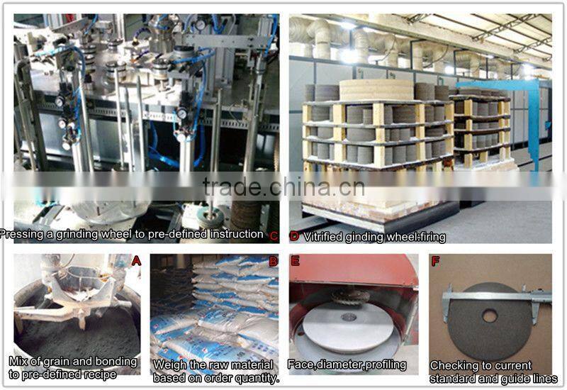 silicon carbide abrasive block