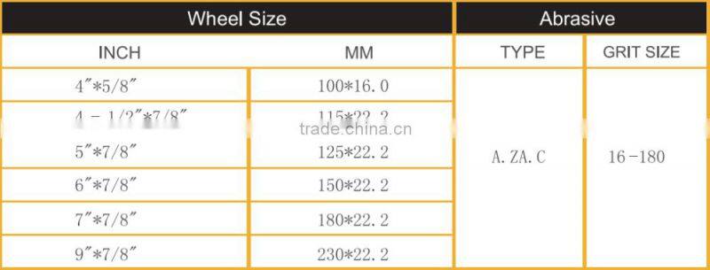 ROBEC Fiber Disc Alox