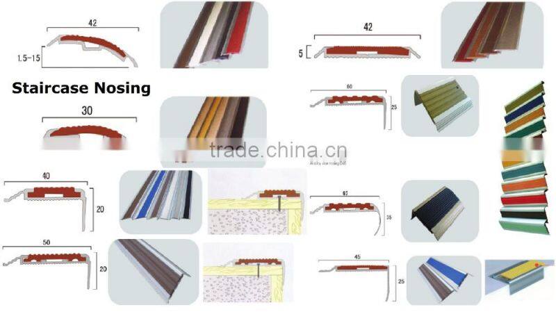 PVC Wall guards