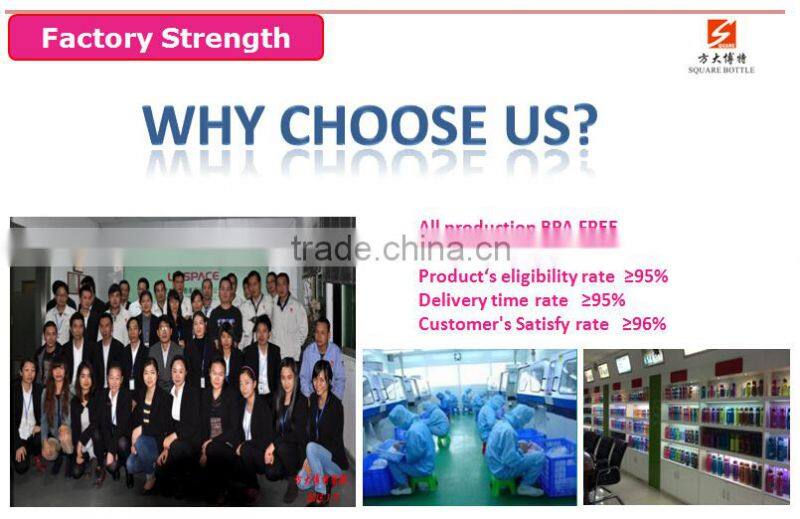 hot plastic water bottle