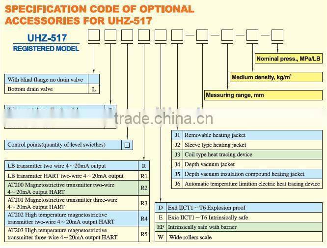 UHZ 517C12A fuel tank gauge float for high temperature 450 centigrade mid-pressure 300lb level indicators