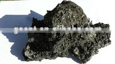 SIC / Black Silicon carbide
