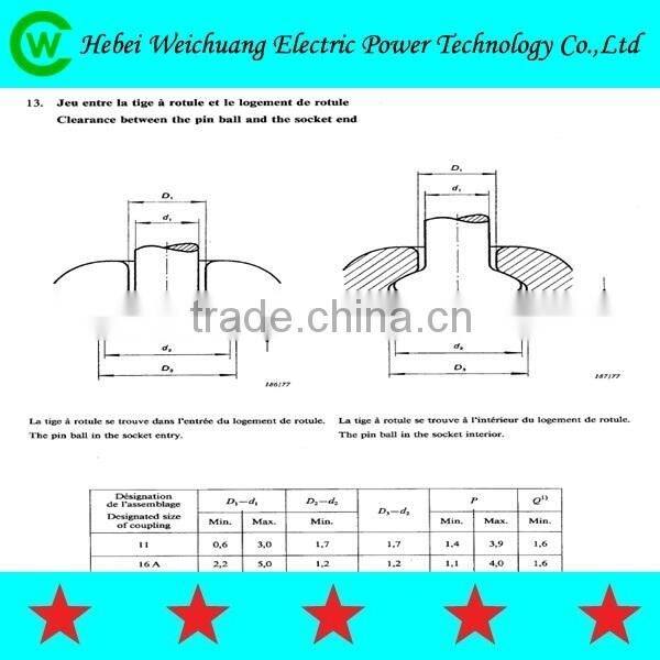 High Quality electric power fitting Ball Eye, Made by Precision Forging