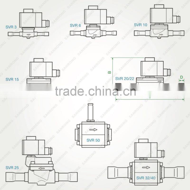 SVR50 2-3/8 2-5/8 ODF Solder Piston Operated Freon Solenoid Valve for R22 R134a R407C Refrigerator Air Conditioner