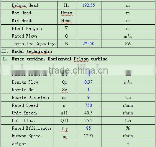 550kw High efficiency water turbina /Pelton water turbine/Hydropower plant