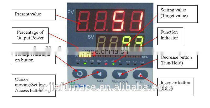 Atmosphere industrial furnace tungsten carbide sintering furnace