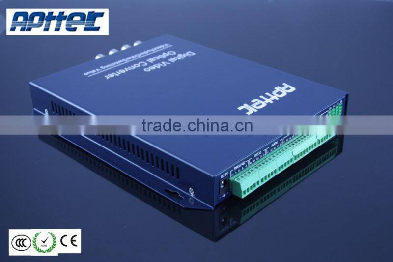 High quality catv optical transmitter/1310nm optical transmitter/1550nm optical transmitter