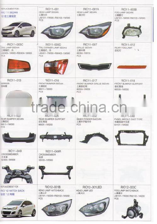 Auto accessories & car body parts & car spare parts fog light FORKIA RIO 2012-