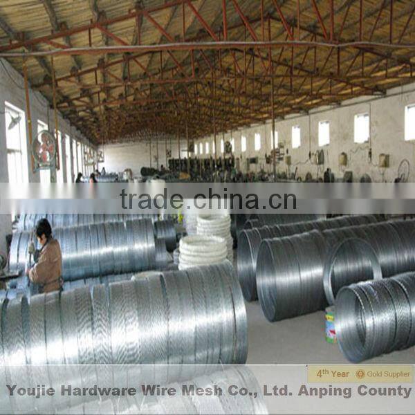 Razor wire for sale ( professional factory) ISO 9001