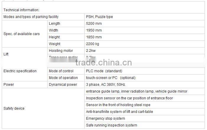 Psh5 elevator parking system