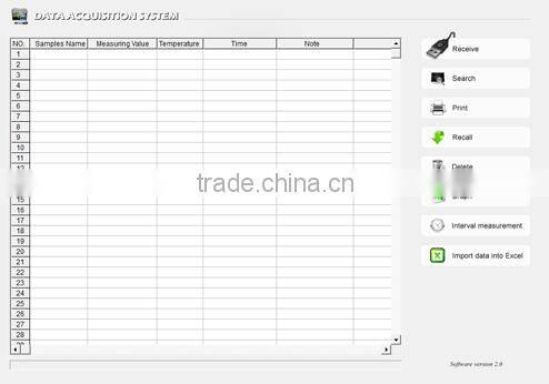 Bante904 Digital Conductivity/TDS/Salinity/Resistivity/DO Meter