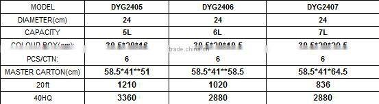 9 liter stainless outer lid pressure cooker