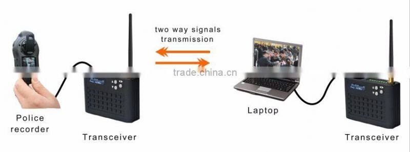 LightBridge FPV Digital Video&Data Downlink/Uplink wireless networking equipment