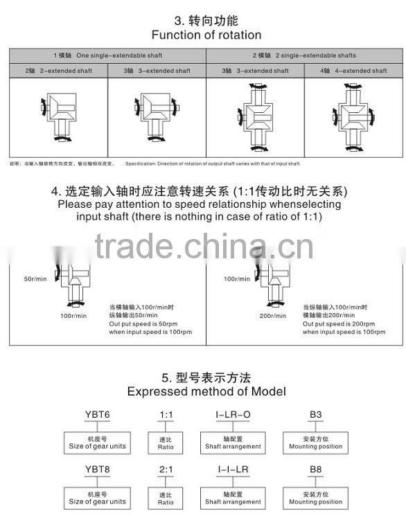 2 to 1 Ratio Spiral Bevel Micro Gear Motor