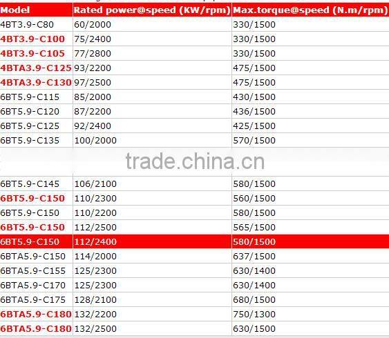 Cummins engines 4BT3.9-C100