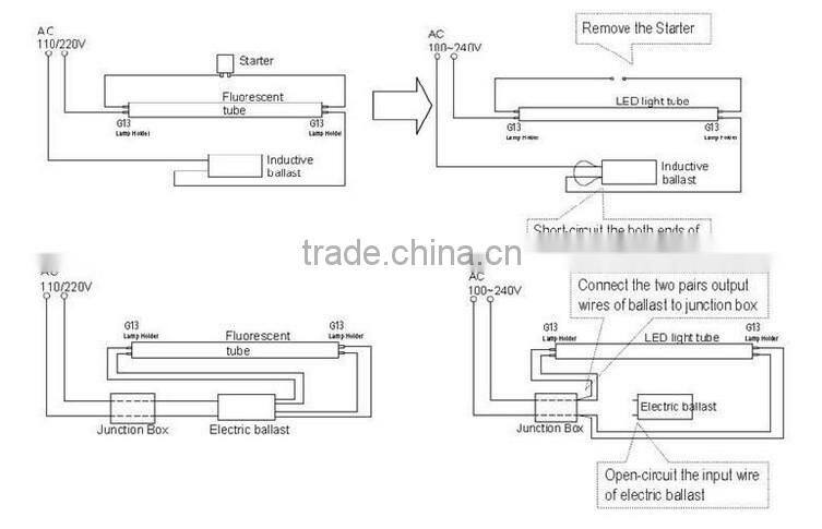 With CE RoHS Approval SMD2835 1200mm T8 LED Tube