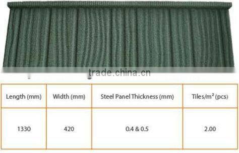 stone coated roof panel automatic press tiles making machine