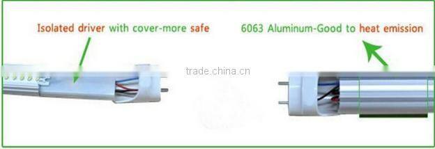 22w hot sex led t8 tube compatibble wirh magnetic ballast t8 led tube young tube manufacturer