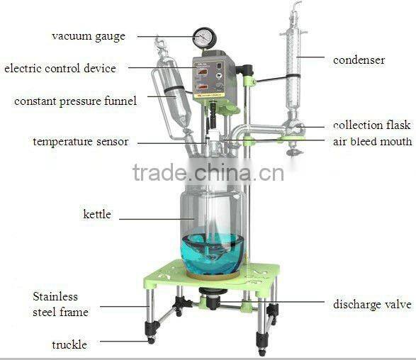 Electronic rise and down 10L rotavap with water bath