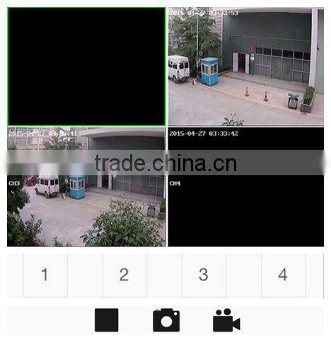 ACESEE fashion design top ten cctv camera 960P auto zoom ahd cctv equipment