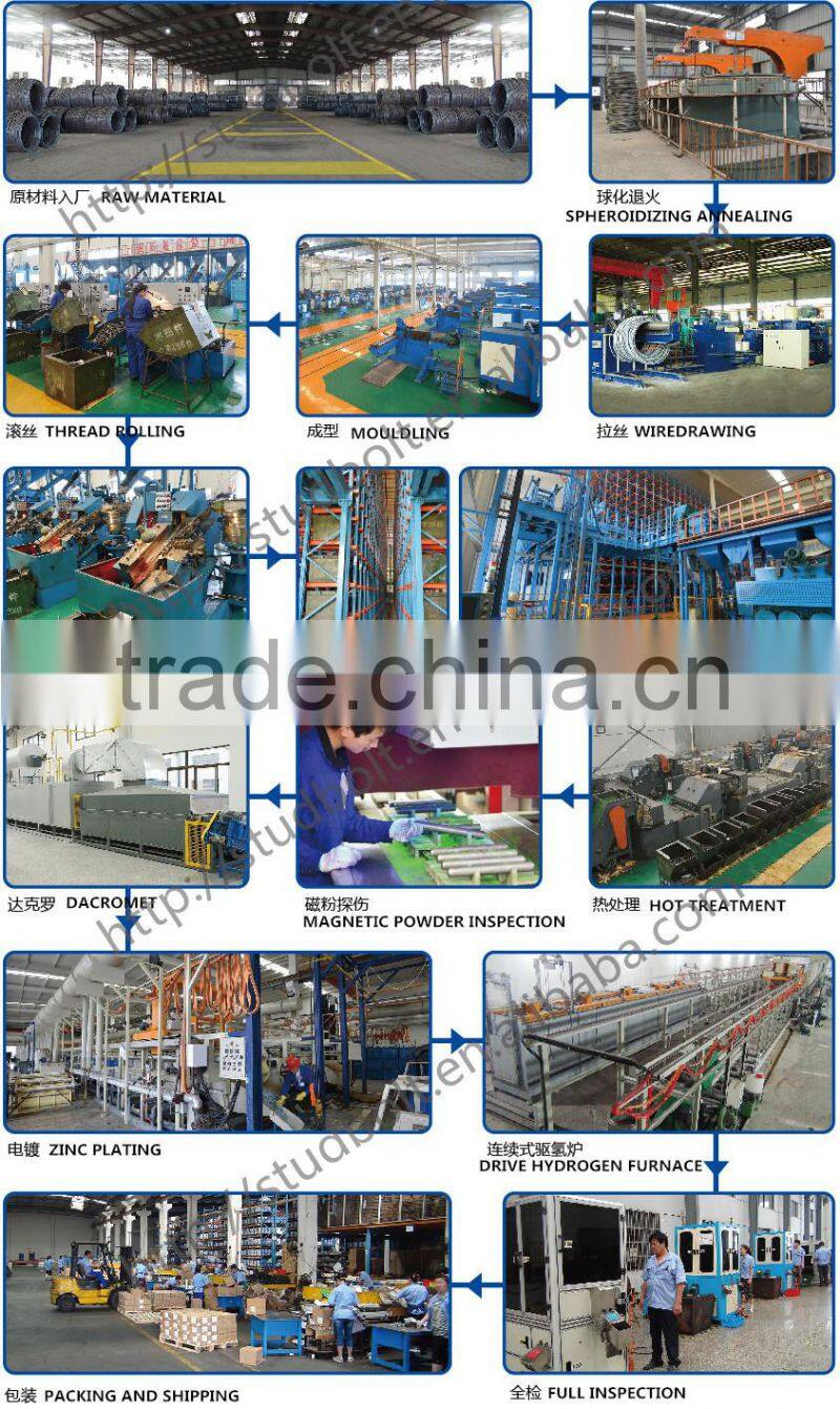 Supplier from China GT Hot Dip Galvanized DIN125 B Flat Gasket