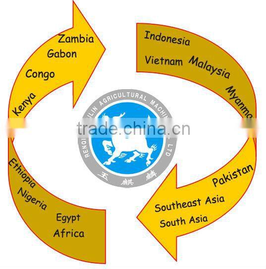 Piston Pin 495 good quality diesel engine parts