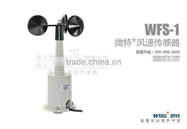 Wind speed indicator