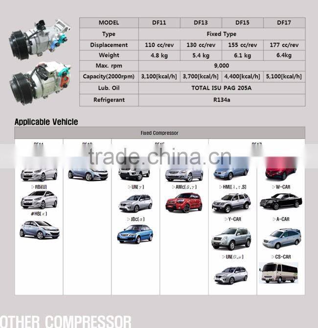 DOOWON COMPRESSOR FOR HYUNDAI/KIA/10PA15C/10PA17C