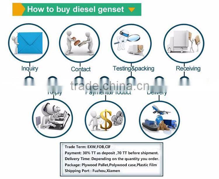 High quality CCEC warranty guaranteed 120kw 150kva rated power genset by cummins 6CTA8.3-G2 engine