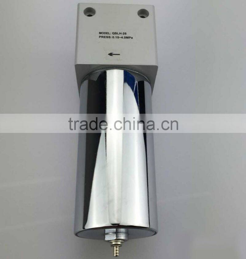 Precision pressure relief valve reducing valves safety regulator gas lpg