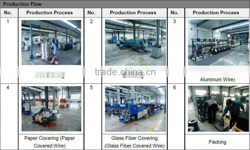 enamelled aluminium winding wire