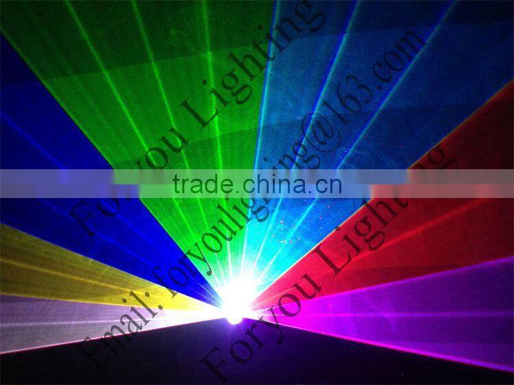 Remote control classical animation cartoon laser rgb 1w