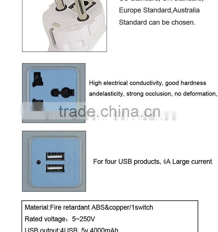 Convenience outlet universal,desktop USB power strip,electrical socket with usb