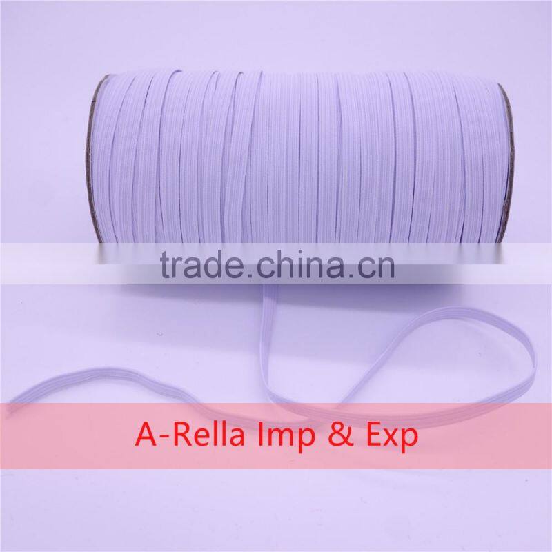 elastic band export to the africa