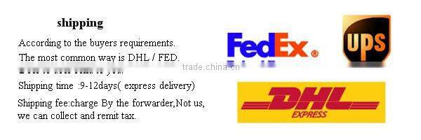 Custom 5 Panel Caps Custom Logo 5 Panel Hat Design Your Own 5 Panel Hat Cap