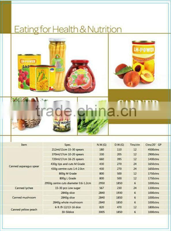 canned fresh vegetable bamboo shoots