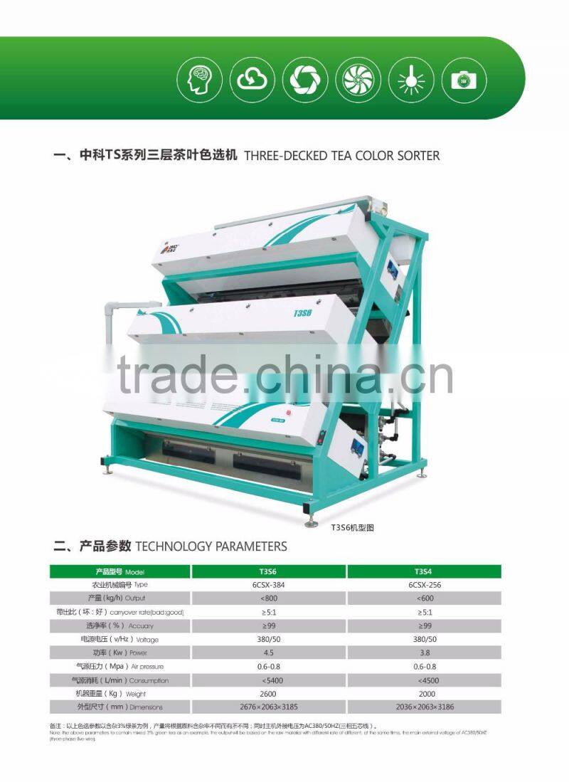 AMD T3S6 West Lake Longjing Tea Color Sorter