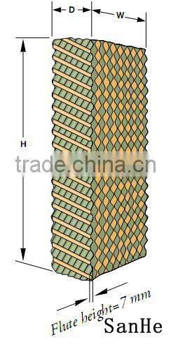 Sanhe poultry cooling system chicken house green house cooling pad system