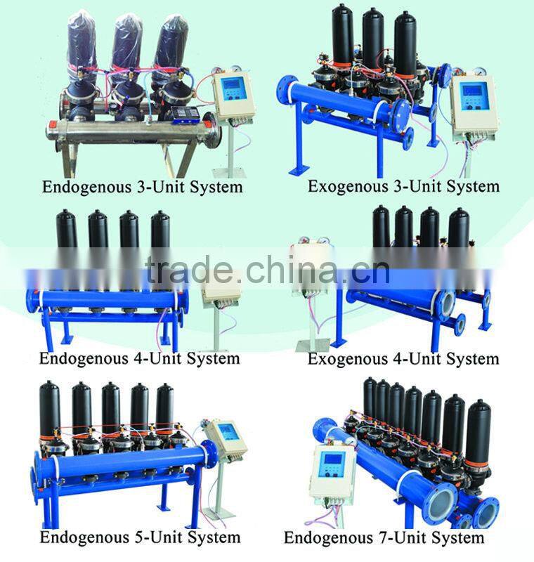 automatic water camlock quick coupling filter