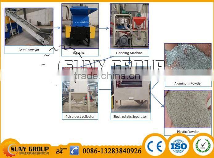 High Separating Rate Aluminum Tube HDPE Recycle Machine Al HDPE Separator
