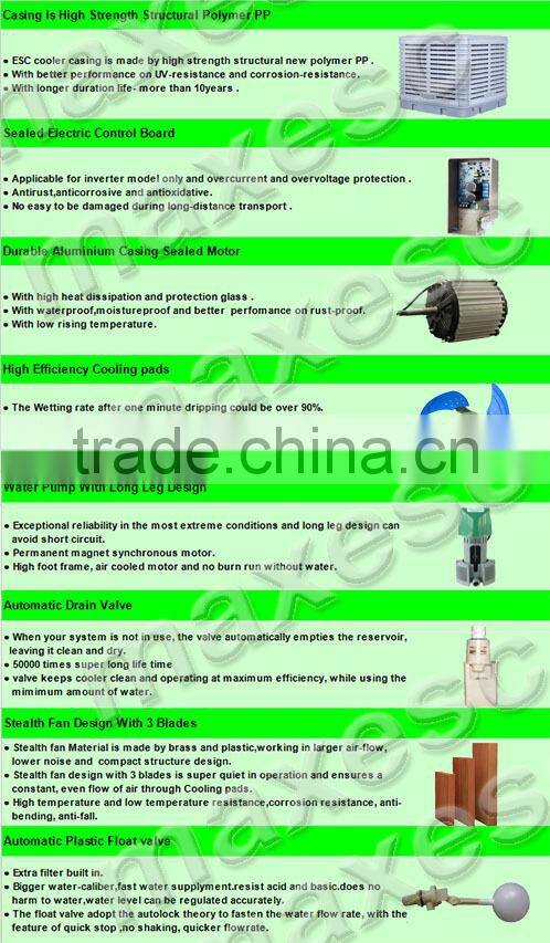 Commercial Plastic honey-comb air cooler for Factory