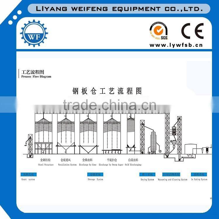 2000t-3000t storage silo for grain corn soybean