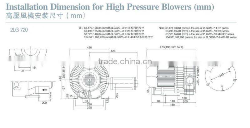 hot sale!!! sweetwater OEM china factory ring blower